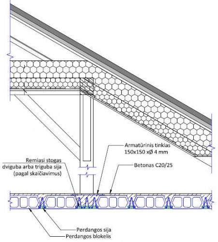 TERIVA LIGHT – perdanga A+ ir A++ klasės namams