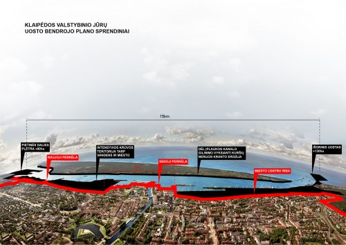 Architektų rūmai: Klaipėdos uosto bendrasis planas kelia rimtų abejonių