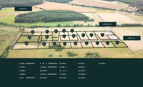 Žemės sklypas  Rokai, Vėžių g.